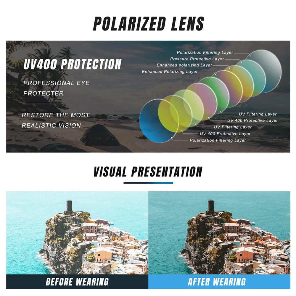 KINGSEVEN Brand Original Causal Round Frame Sunglasses Men Polarized UV400 Luxury Retro Women Driving Summer Fishing Glasses