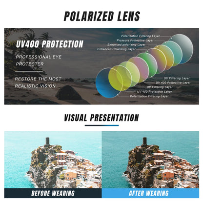 KINGSEVEN Brand Original Causal Round Frame Sunglasses Men Polarized UV400 Luxury Retro Women Driving Summer Fishing Glasses